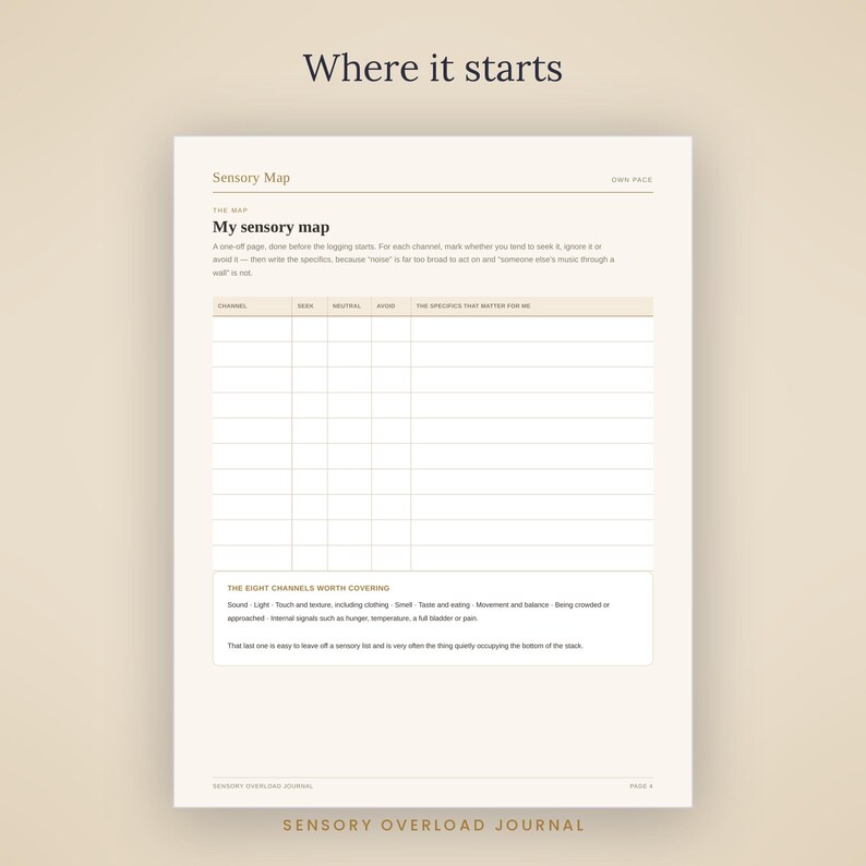 ADHD Sensory Overload Journal Printable, Sensory Processing Tracker, Overstimulation Log, Neurodivergent Planner image 3