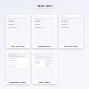 May include: Five white pages of a journal layout featuring black text. The top section reads What's Inside and 6 pages for the big-picture view. The pages are labelled Monthly Pattern Summary, Quarter Reflection & Resources, and Welcome & How to Use.