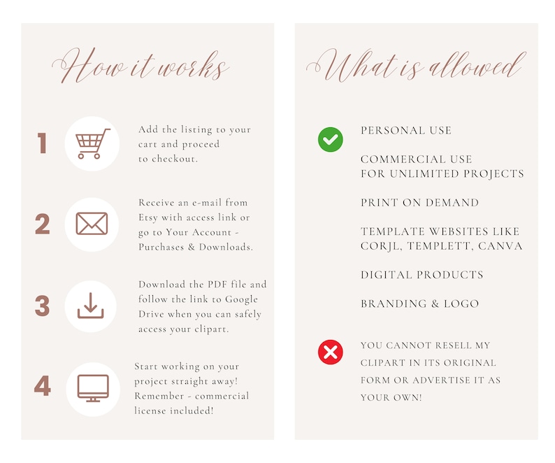 May include: A graphic with a light brown background and text that says "How it works" and "What is allowed".  The graphic explains the steps for purchasing and downloading digital clipart.  It also lists the uses allowed for the clipart, including personal use, commercial use for unlimited projects, print on demand, template websites like Corjl, Templett, Canva, digital products, and branding and logo.  The graphic also states that the clipart cannot be resold in its original form or advertised as your own.