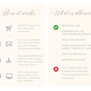 May include: A beige graphic with text detailing how to use a digital product. The text includes steps for purchasing, downloading, and using the product. The right side lists what is allowed, including personal and commercial use, and what is not allowed.
