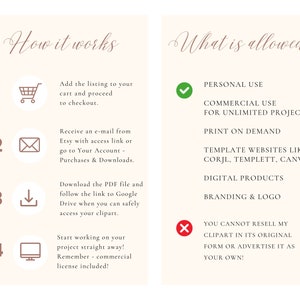 May include: A graphic with a light brown background and text that says "How it works" and "What is allowed".  The graphic shows four steps for purchasing and downloading a digital product.  The graphic also lists the uses allowed for the digital product, including personal use, commercial use for unlimited projects, print on demand, template websites, digital products, and branding and logo.  The graphic also states that the product cannot be resold in its original form or advertised as your own.