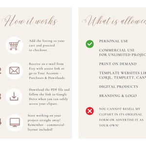 May include: A beige graphic with text explaining the process of purchasing and using a digital clipart file. The text includes instructions on adding the listing to a cart, downloading the PDF, and commercial use terms. A green tick and a red cross are also present.