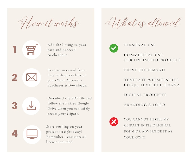 May include: A beige graphic with text explaining the process of purchasing and using a digital clipart file. The text includes instructions on adding the listing to a cart, downloading the PDF, and commercial use terms. A green tick and a red cross are also present.