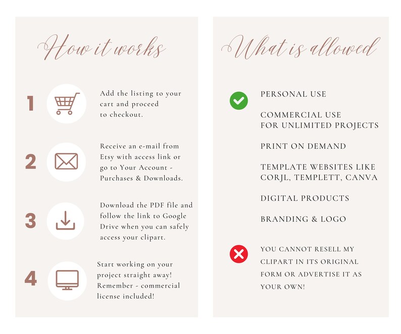 May include: A beige graphic with the text "How it works" and "What is allowed". The "How it works" section details the steps to purchase and download a digital product. The "What is allowed" section lists permitted uses, including personal and commercial use.