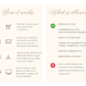 May include: A graphic with a pink background and brown text explaining how to purchase and use digital clipart. The graphic includes four steps with icons and descriptions. The graphic also includes a section titled "What is allowed" with a green checkmark and a red X indicating what is and is not allowed for the clipart.