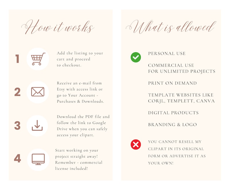 May include: A graphic with a pink background and brown text explaining how to purchase and use digital clipart. The graphic includes four steps with icons and descriptions. The graphic also includes a section titled "What is allowed" with a green checkmark and a red X indicating what is and is not allowed for the clipart.