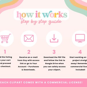 a pink poster with instructions on how to use it