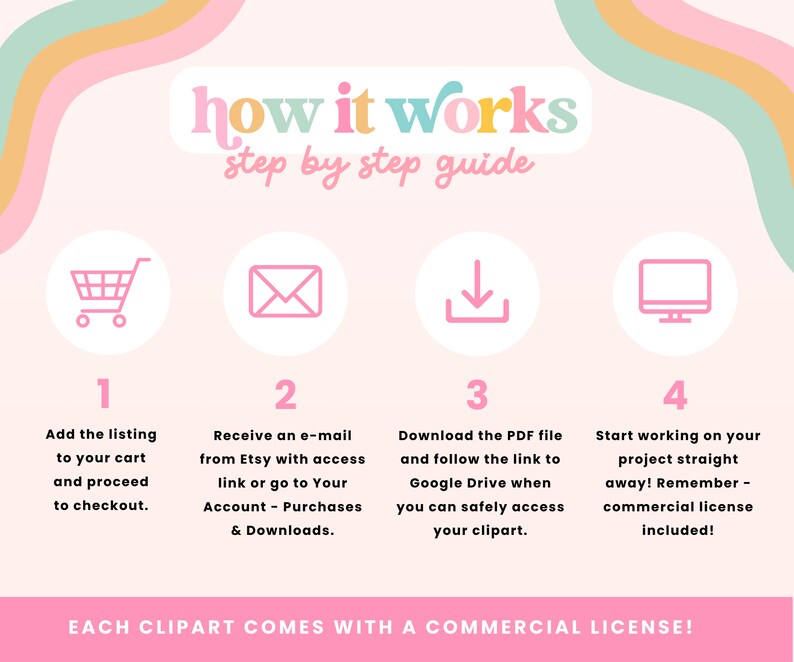 a pink poster with instructions on how to use it