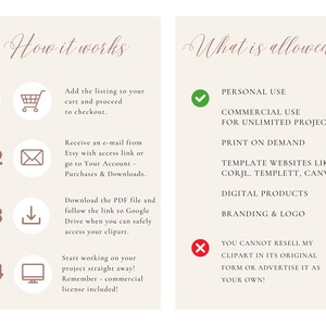 May include: A graphic with a pink background and white text explaining how to purchase and use digital clipart. The graphic includes four steps with icons and descriptions. The graphic also includes a section titled "What is allowed" with a checkmark and an X icon, listing what is and is not allowed for the clipart.
