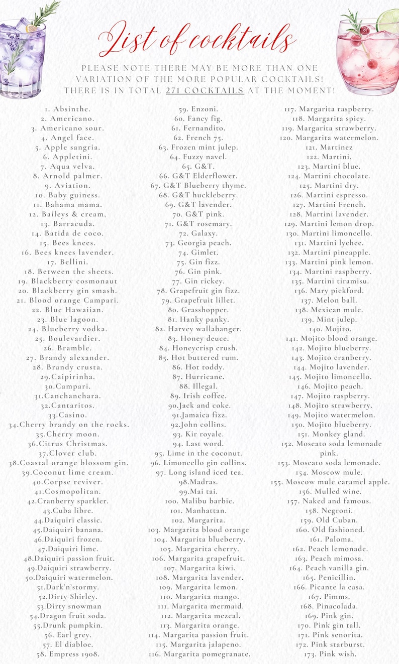 400+ Watercolor Cocktail Clipart Bundle: Mocktail, Champagne, Wine, Beer PNG image 8