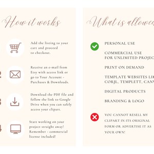 K&ouml;nnte beinhalten: Beige Grafik mit Text, der erkl&auml;rt, wie man ein digitales Produkt herunterl&auml;dt. Der Text beschreibt die Schritte zum Kauf, Herunterladen und Verwenden des Produkts. Die rechte Seite listet auf, was erlaubt ist und was nicht.