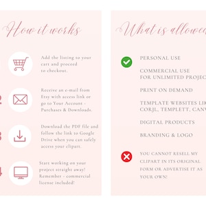 May include: A pink and white graphic with instructions on how to use a digital clipart product. The graphic includes a shopping cart, an envelope, a download arrow, and a computer monitor. The graphic also includes a list of what is allowed for commercial use of the clipart, including personal use, commercial use for unlimited projects, print on demand, template websites like Corjl, Templett, Canva, digital products, and branding & logo. The graphic also includes a list of what is not allowed, including reselling the clipart in its original form or advertising it as your own.