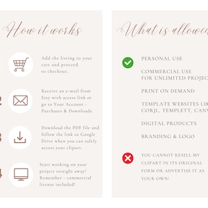 May include: A graphic with a pink background and a white border. The left side of the graphic shows a four-step process for downloading a digital product. The right side of the graphic lists what is allowed and not allowed for commercial use of the product. The text says "How it works" and "What is allowed".