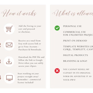 May include: A graphic with a light brown background and text that says "How it works" and "What is allowed".  The graphic explains the steps for purchasing and downloading digital clipart.  It also lists the uses allowed for the clipart, including personal use, commercial use for unlimited projects, print on demand, template websites like Corjl, Templett, Canva, digital products, and branding and logo.  The graphic also states that the clipart cannot be resold in its original form or advertised as your own.