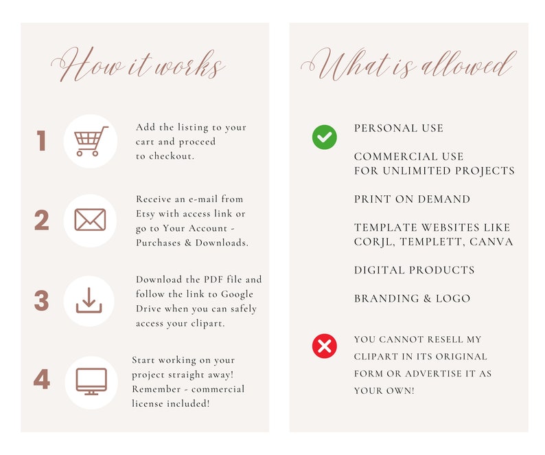 May include: A graphic with a light brown background and text that says "How it works" and "What is allowed".  The graphic explains the steps for purchasing and downloading digital clipart.  It also lists the uses allowed for the clipart, including personal use, commercial use for unlimited projects, print on demand, template websites like Corjl, Templett, Canva, digital products, and branding and logo.  The graphic also states that the clipart cannot be resold in its original form or advertised as your own.