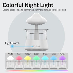 May include: A white cloud-shaped night light with a base that changes color. The base has a clear glass container and a light switch. The colors include white, red, yellow, green, cyan, blue, and purple.
