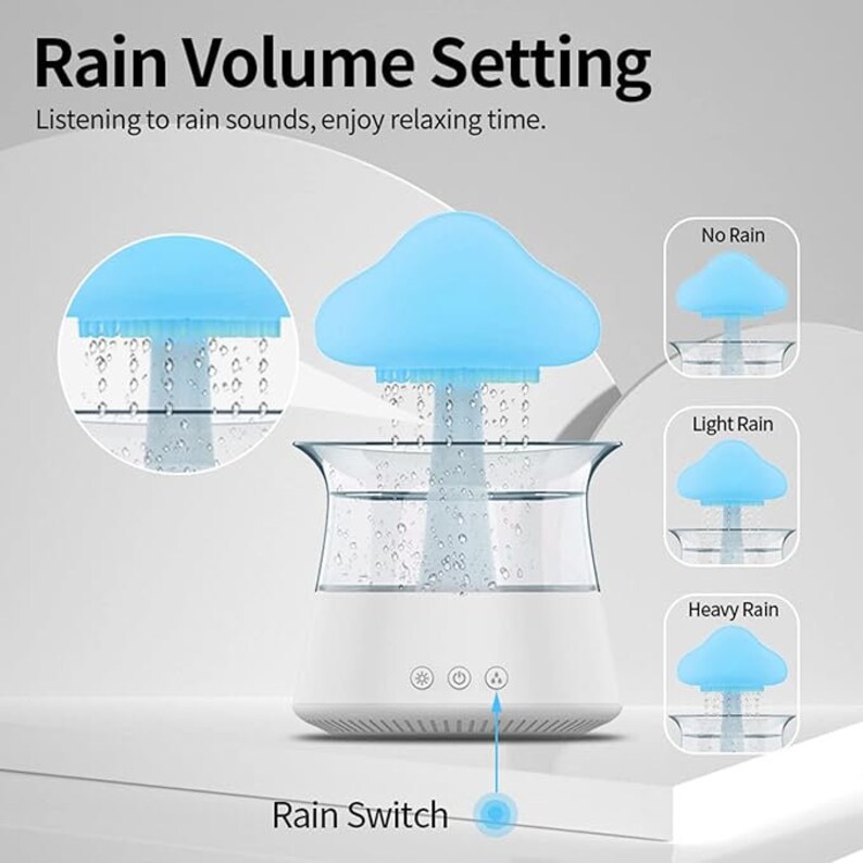 May include: A white humidifier shaped like a vase with a blue silicone cloud on top. The cloud has a small hole in the center where water droplets fall into the vase. The humidifier has three buttons on the front: a sun, a power button, and a moon. The text "Rain Switch" is below the humidifier. There are three images of the cloud with different levels of water droplets: "No Rain", "Light Rain", and "Heavy Rain".