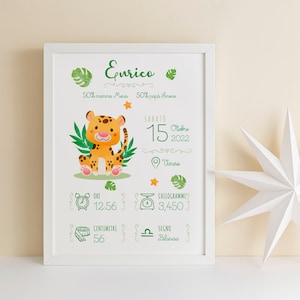 QUADRETTO NASCITA - idea regalo neonato - PDF digitale o cornice con stampa