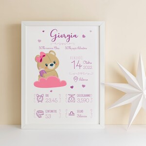 QUADRETTO NASCITA - idea regalo neonato - PDF digitale o cornice con stampa