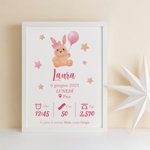 QUADRETTO NASCITA - idea regalo neonato - PDF digitale o cornice con stampa