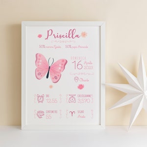 QUADRETTO NASCITA - idea regalo neonato - PDF digitale o cornice con stampa