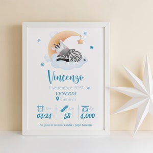 QUADRETTO NASCITA - idea regalo neonato - PDF digitale o cornice con stampa