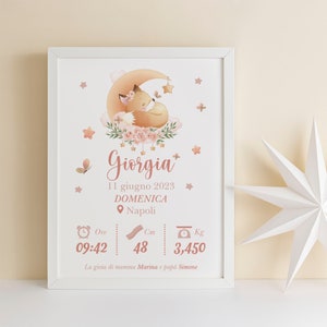 QUADRETTO NASCITA - idea regalo neonato - PDF digitale o cornice con stampa