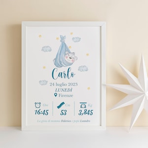 QUADRETTO NASCITA - idea regalo neonato - PDF digitale o cornice con stampa