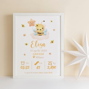 QUADRETTO NASCITA - idea regalo neonato - PDF digitale o cornice con stampa