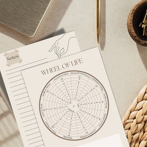 Wheel of Life Printable – Life Balance Self-assessment | Goal Setting ...