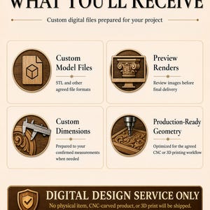 Custom digital model deliverables including STL files, preview renders, confirmed dimensions and production ready geometry.