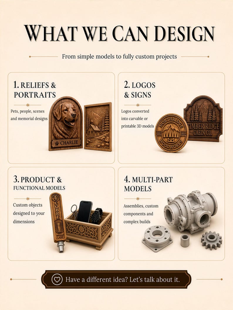 Custom 3d Model Service Examples of relief portraits, logo models, functional products and complex multi-part 3D models.