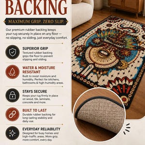 The image is an advertisement for a premium rubber backing rug. It features a close-up of the rug with a detailed image of the backing material and a description of the rug's features.