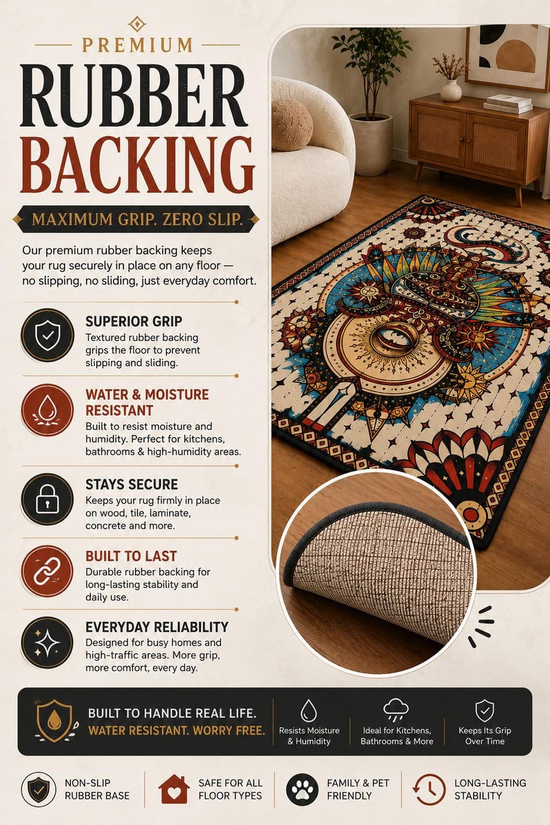 The image is an advertisement for a premium rubber backing rug. It features a close-up of the rug with a detailed image of the backing material and a description of the rug's features.