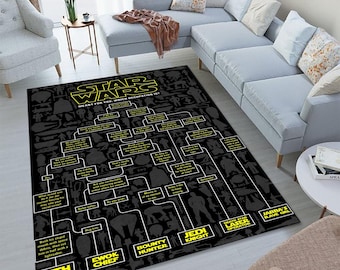 Star Wars-Flussdiagramm-Teppich: Science-Fiction-Dekor