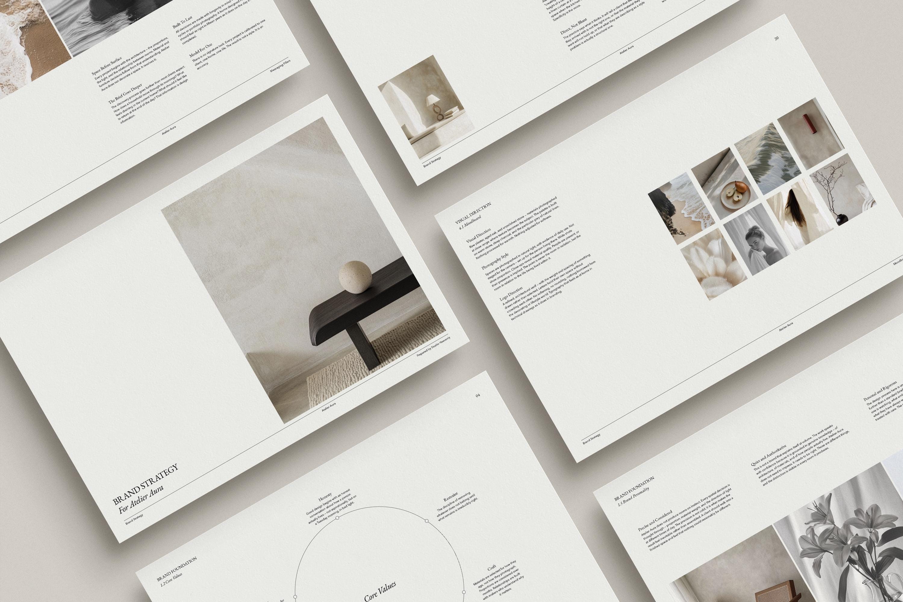 Premium Brand Strategy Template for Designers — Indesign Presentation ...