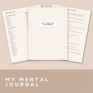 Könnte beinhalten: Drei Seiten eines mentalen Gesundheitsjournals mit liniertem Papier. Die erste Seite enthält eine Liste von Gefühlen unter den Überschriften "Akzeptierend/Offen" und "Lebendig/Freude". Die zweite Seite trägt den Titel "Mein Mentales Tagebuch" und die dritte Seite trägt die Überschrift "Tive-Rechte".