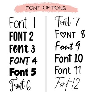 May include: A chart with 12 different font styles labeled "Font 1" through "Font 12".