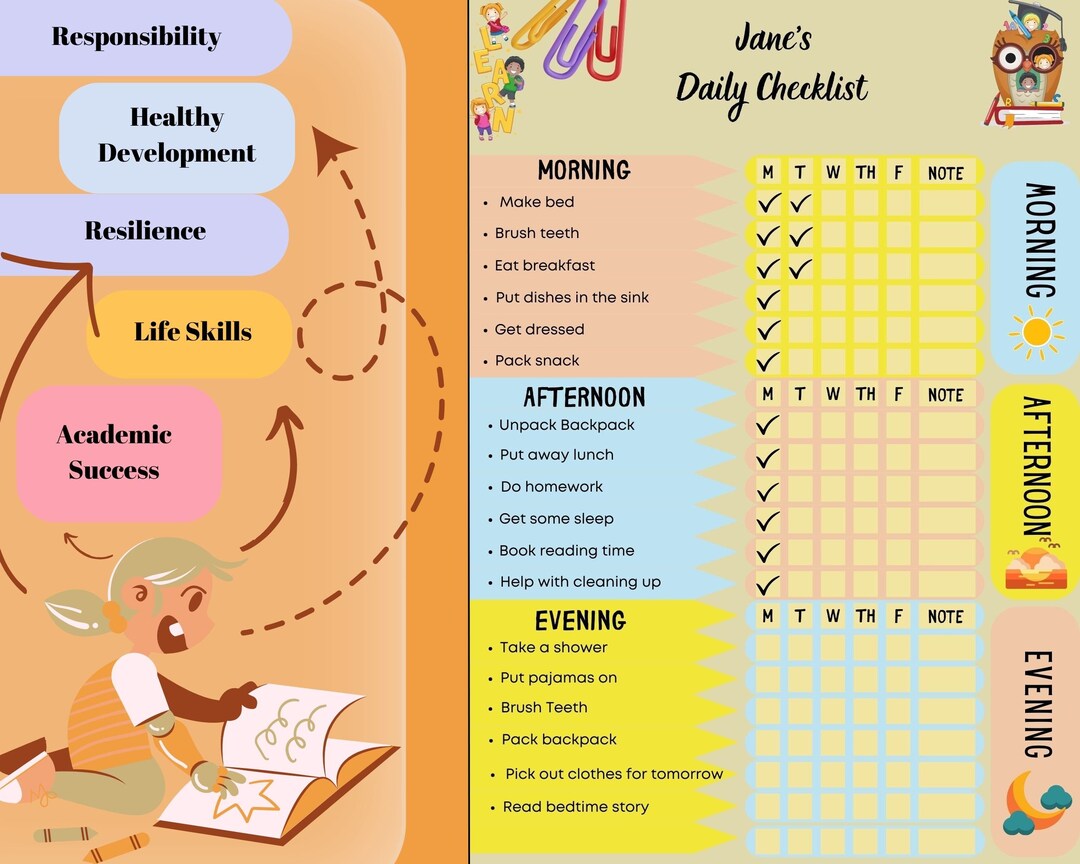 Kids Checklist Daily Checklist For Kids Daily Checklist Etsy kids-daily-checklist-and-editable-chore-chart