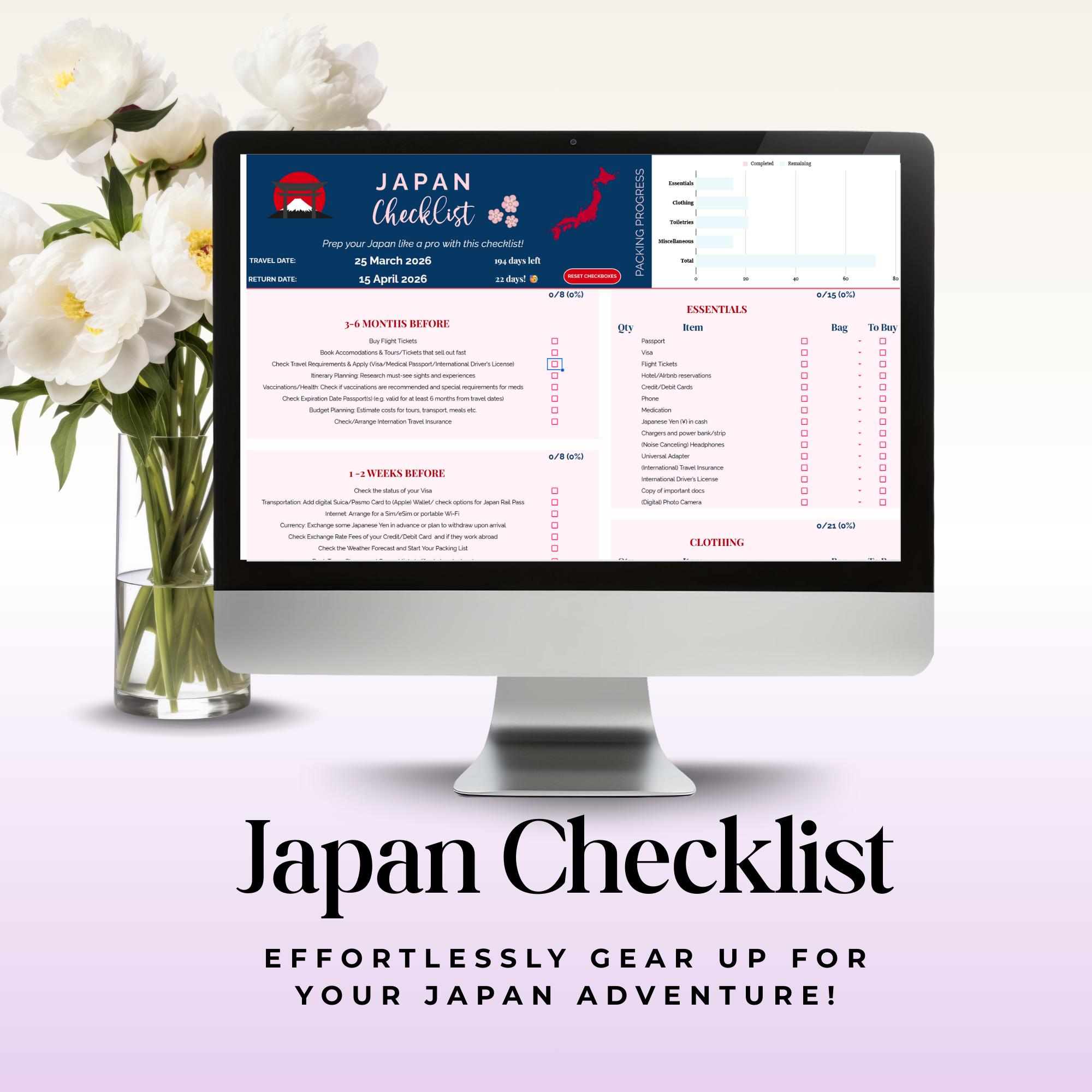 Japan Travel Checklist, Packing List, Google Sheets, Digital Travel ...