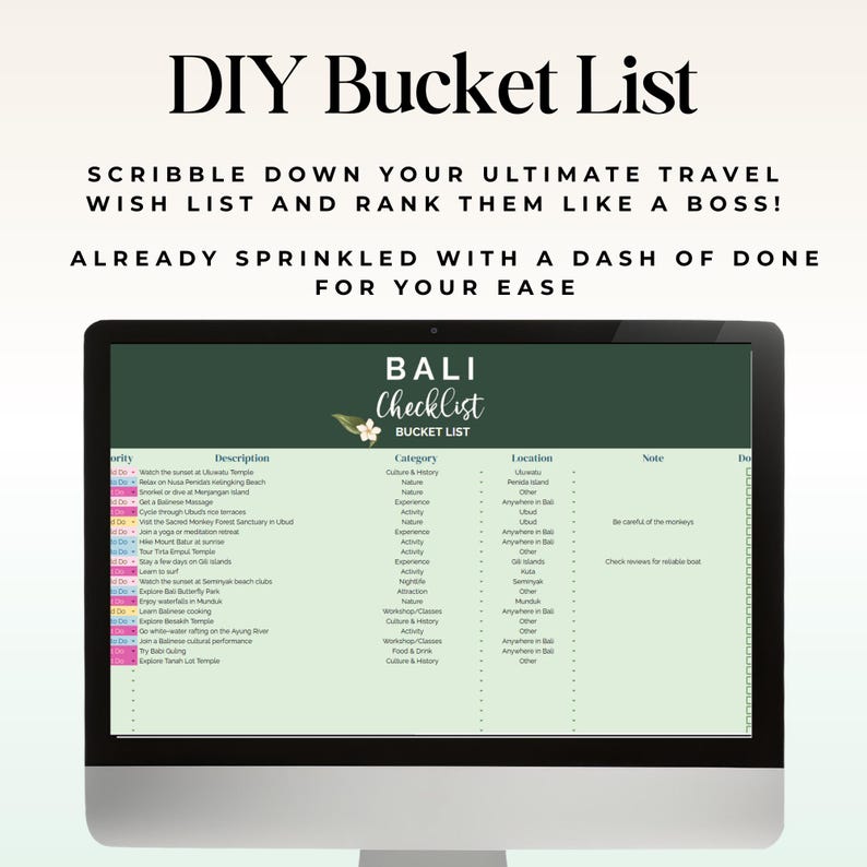 Bali Travel Checklist, Bali Essentials, Packing List, Google Sheets ...