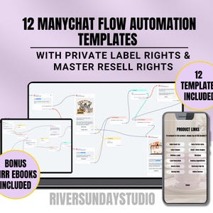 May include: A computer screen displaying a flowchart with 12 Manychat flow automation templates. The screen is surrounded by a pink background with the text "12 Manychat Flow Automation Templates" and "With Private Label Rights & Master Resell Rights". A smartphone is shown with a list of product links. The text "12 Templates Included" and "Bonus MRR Ebooks Included" are also displayed.