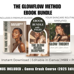 Skincare Ebook For Resell,PLR Beauty Workbook, Canva Template, Digital Marketing, Instant Download, Passive Income,Master Resell Rights