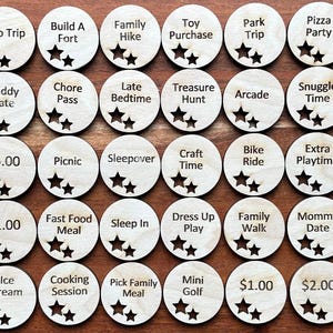 Child Reward System Behavior Management Token Chart Motivation Tool Parenting Incentive Classroom Positive Reinforcement Candy Alternative