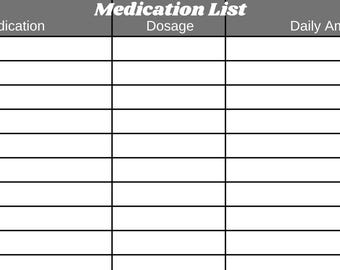 Lista de medicamentos del tamaño de una billetera, Cuadro de medicamentos para enfermedades crónicas, Tabla de medicamentos, Identificación médica y seguridad, Seguridad médica, Medicamentos