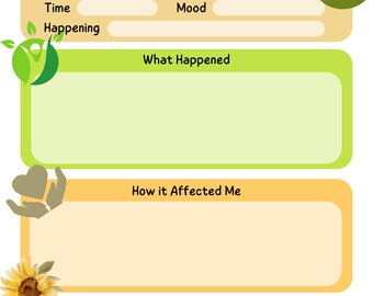 Evaluación de bienestar, bienestar emocional, análisis descargable de la reacción emocional a los acontecimientos, mis reacciones emocionales ante una enfermedad grave