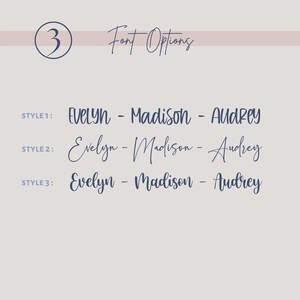 May include: An image displaying font choices. The words "Font Options" are above three font styles. Each style shows the names "Evelyn - Madison - Audrey" in a different font. A circled number 3 is in the top left corner.