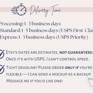 May include: A light beige graphic with the words "Delivery Time" above a clock icon. The text details processing and shipping times, including USPS options. Additional text clarifies Etsy's estimates and offers a mockup for tight deadlines.