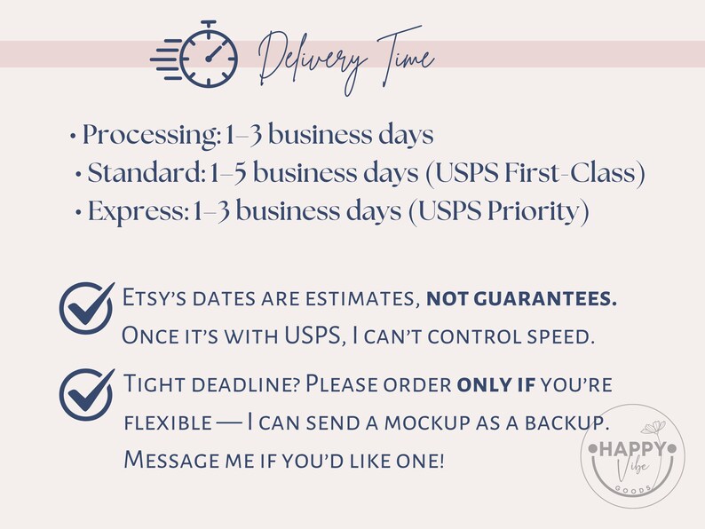 May include: A light beige graphic with the words "Delivery Time" above a clock icon. The text details processing and shipping times, including USPS options. Additional text clarifies Etsy's estimates and offers a mockup for tight deadlines.