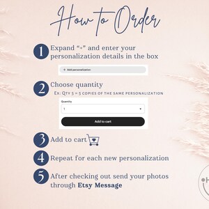 May include: A graphic with instructions on how to order a personalized product. The steps include expanding a plus sign, entering details, choosing quantity, adding to cart, repeating for each personalization, and sending photos via Etsy Message.